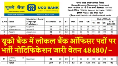 UCO Bank Local Officer 250 Recruitment 2025